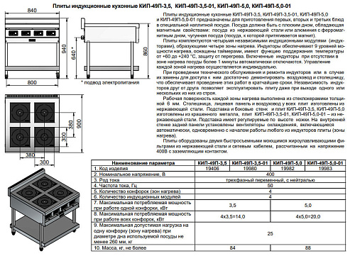 Плита промышленная индукционная Abat КИП-49П-5,0 Плита промышленная индукционная Abat КИП-49П-5,0